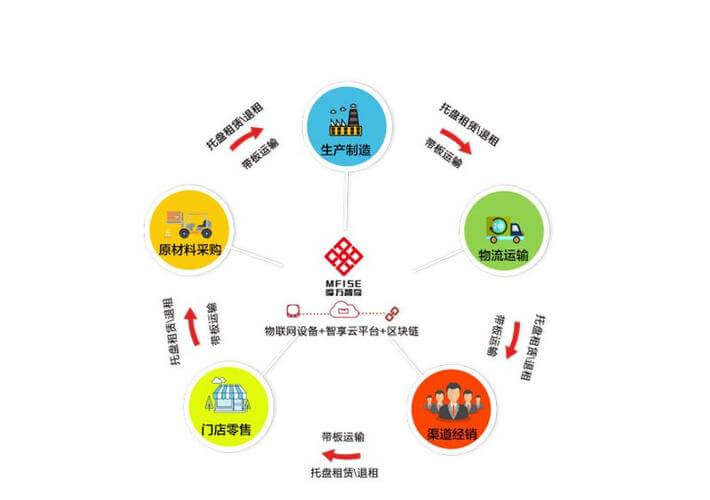 排水球墨铸铁管厚度标准